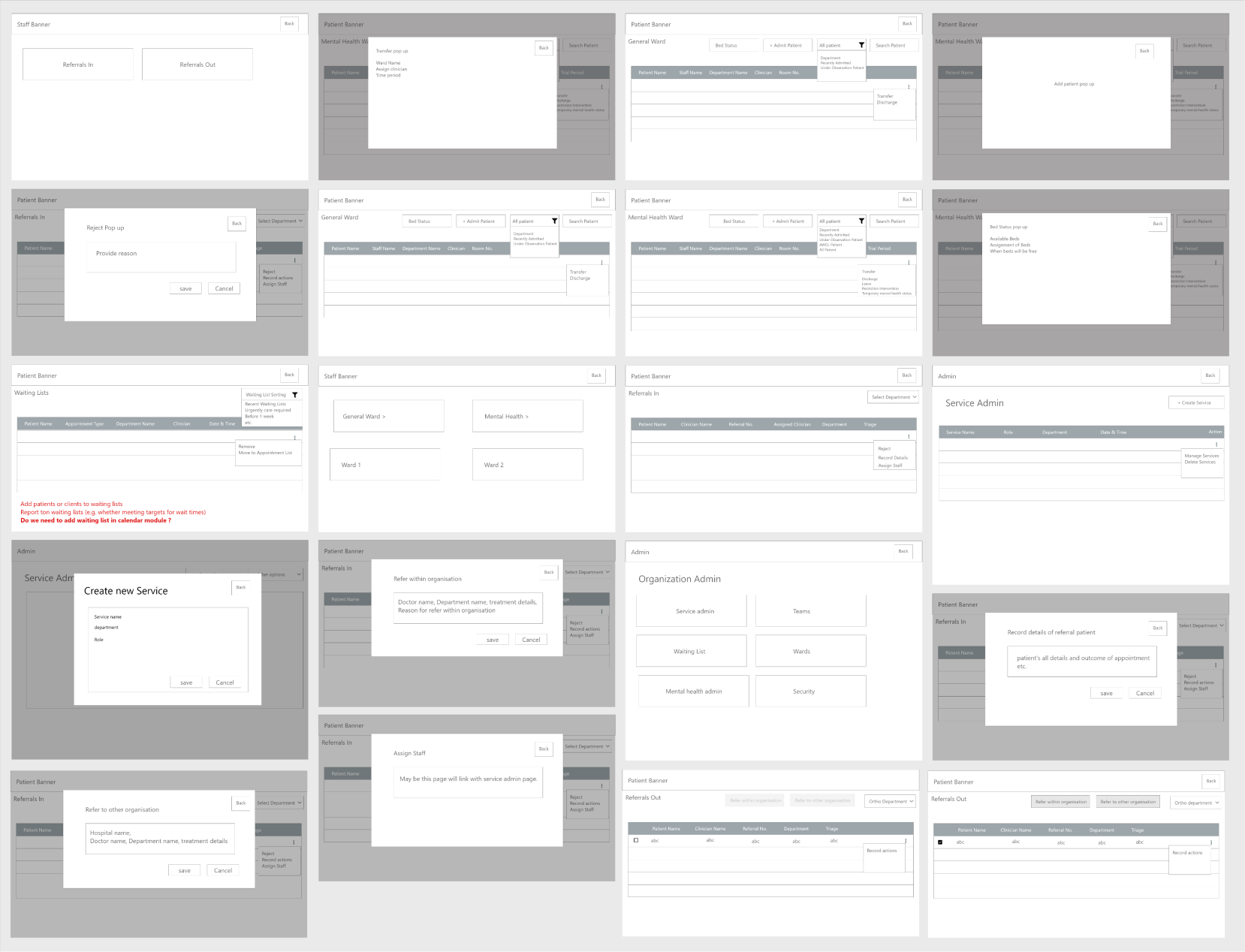 Observation notes done by our team