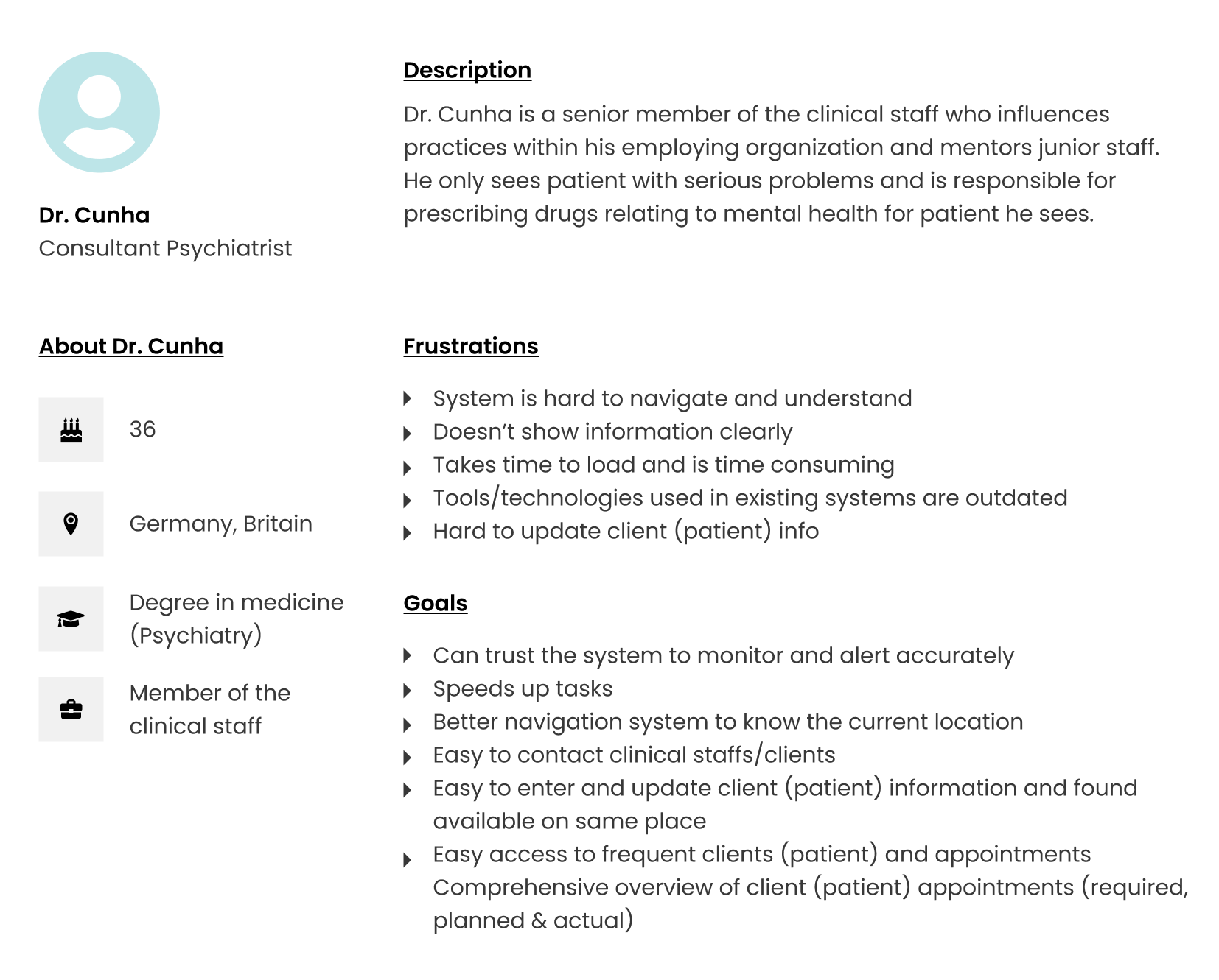 Persona card for Dr. Cunha, Consultant Psychiatrist — description, demographics, frustrations and goals